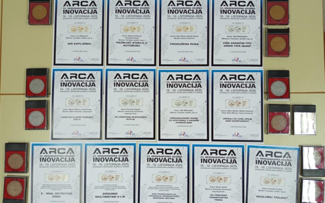 23. MEĐUNARODNA IZLOŽBA INOVACIJA ARCA 2025.
